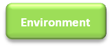 Environment